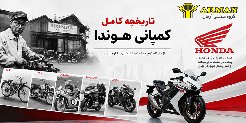 تاریخچه کمپانی هوندا