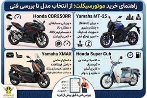 راهنمای خرید موتورسیکلت؛ از انتخاب مدل تا بررسی فنی